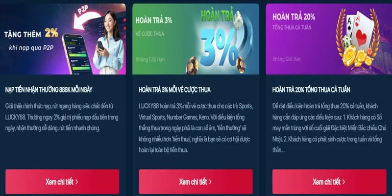 Tỷ Lệ Thắng Cực Cao & Minh Bạch